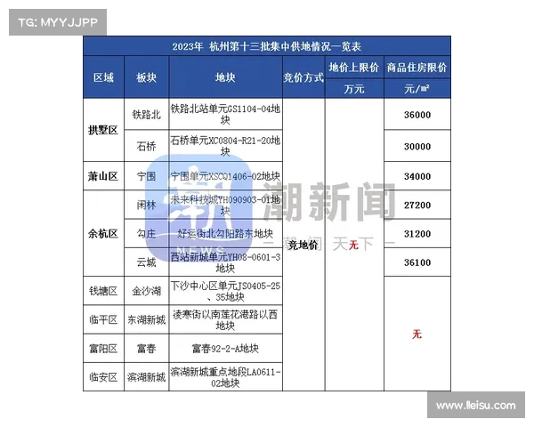 国际泳联花样游泳新规发布 艺术表现分数权重大幅提升 国际泳联花样游泳新规发布 艺术表现分数权重大幅提升