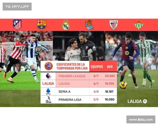 西甲新政策解读:欧足联放行海外比赛并附加收入分成条款 西甲新政策解读:欧足联放行海外比赛并附加收入分成条款