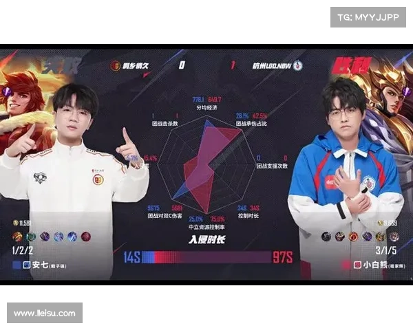 LGD大龙团战逆转经济差 特写聚焦蔚关键锁头扭转战局